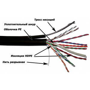 Кабель TWT UTP, 10 пар, Кат.5e, для внешней прокладки с тросом, 305 метров на катушке